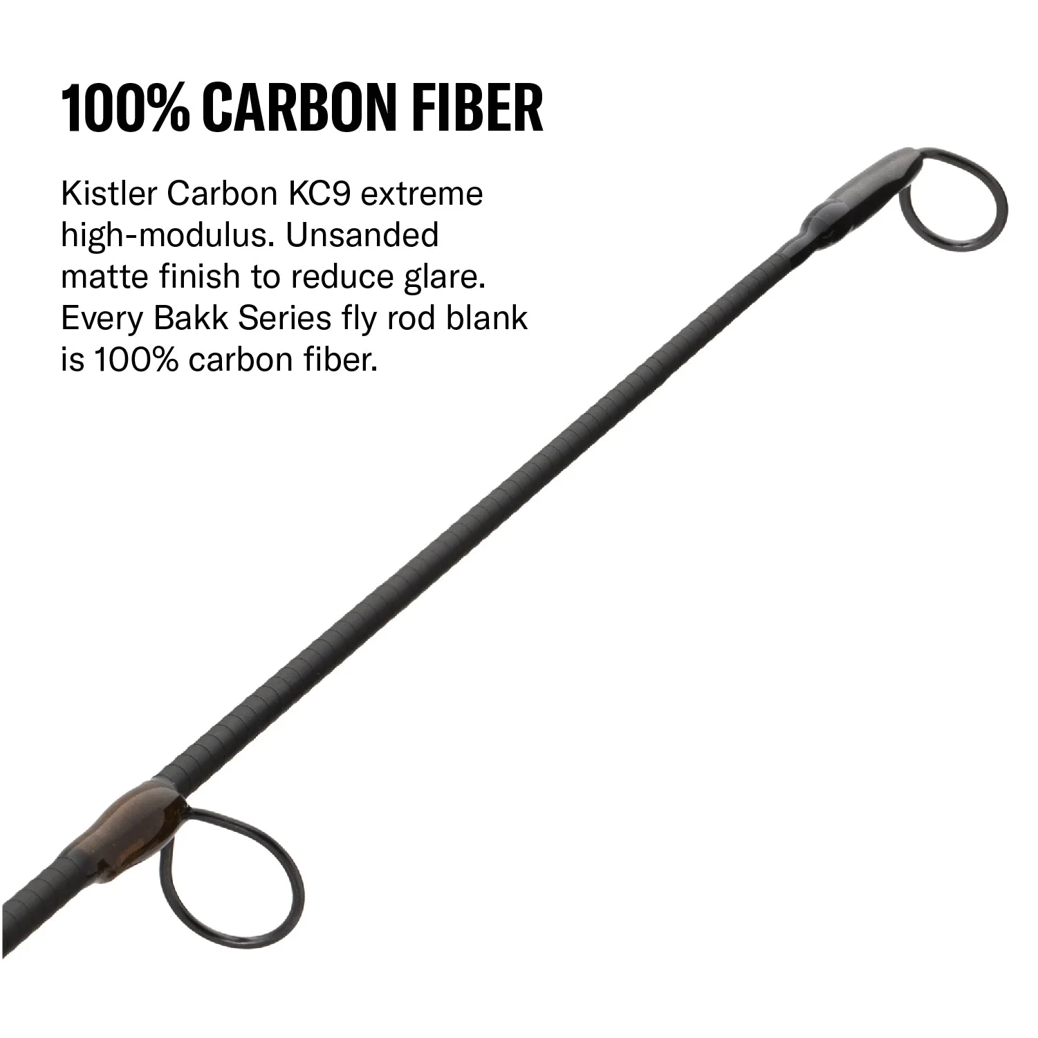 Bakk Series Fly Rod - Image 9