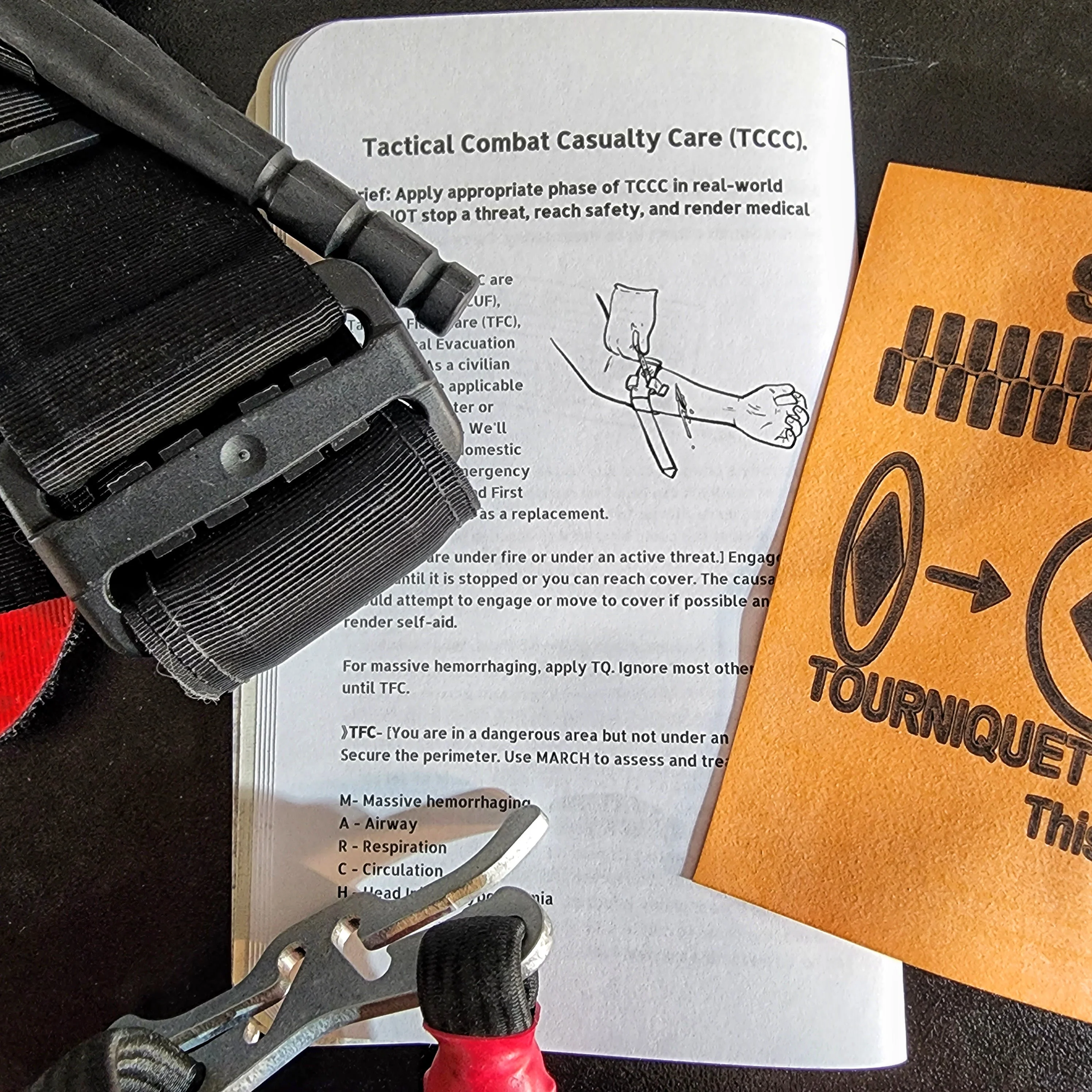Hip Pocket Brief Volume 1 - Tactics, Techniques, and Procedures for the Everyday Civilian - Image 20
