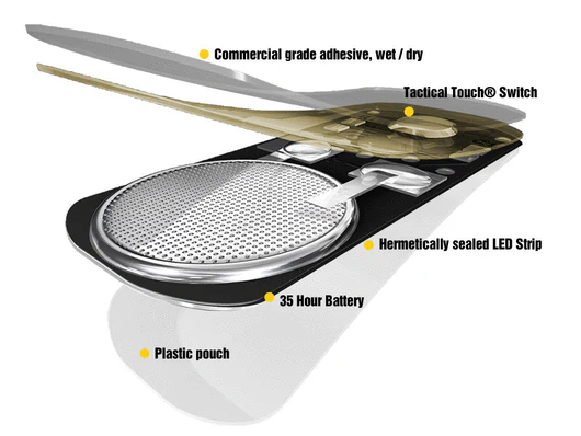 Illumination Patch Kit: Built-in Flashlight and Chemlight Morale Patch - Image 8