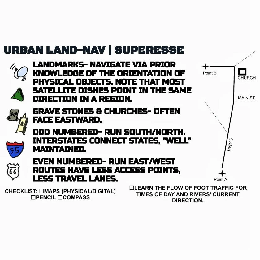 Storage Pocket Patch - Urban Land-Nav w/ Strip Map Diagram and Contingency Navigation Tactics - Image 6